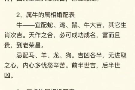 算婚姻合八字生肖虎女和什么生肖蕞配