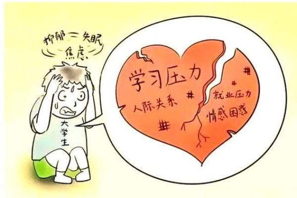 哪些风水会让人心理压力过大？