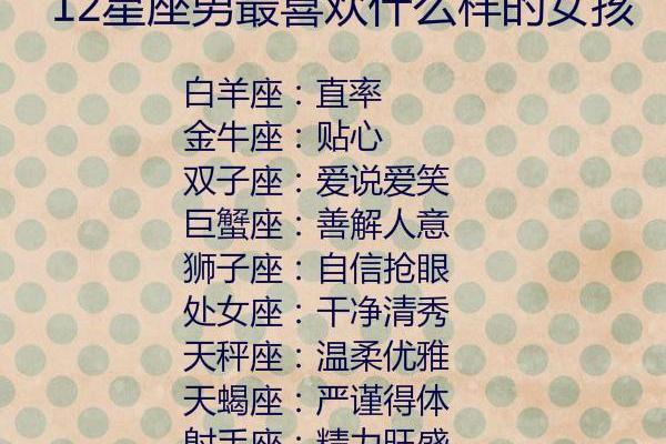 十二星座对方拉黑还会回复吗女生
