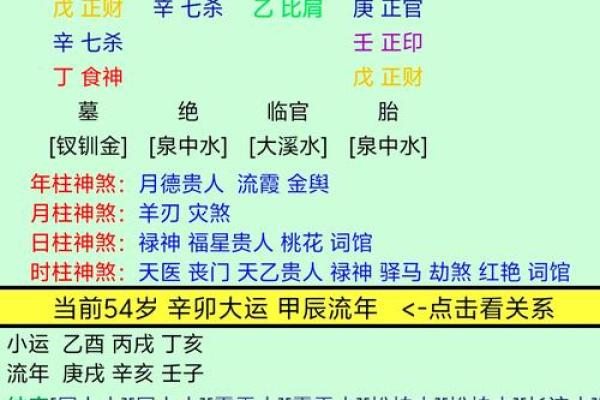 八字木多