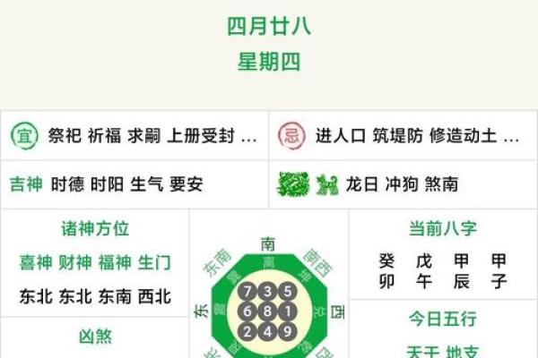 生日命运：十月十五是什么星座？