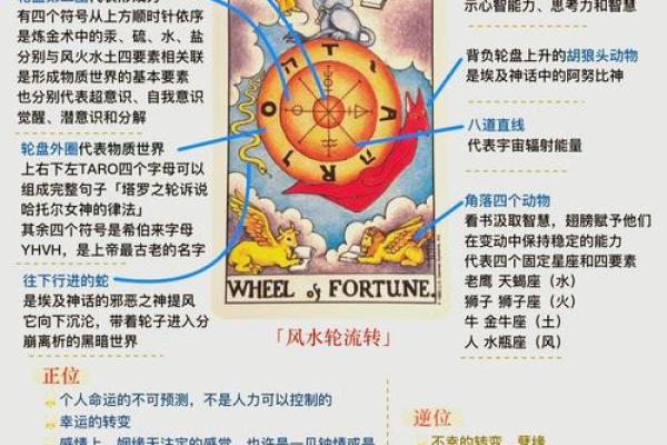 生日命运：十月十五是什么星座？