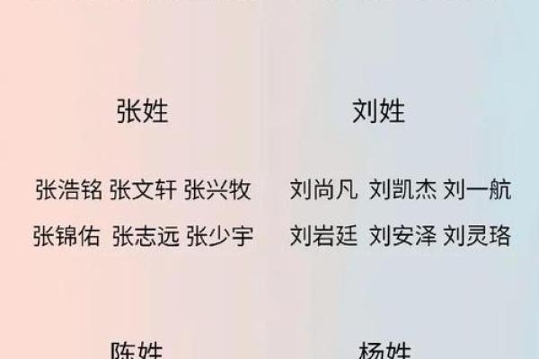免费算命网姓名配对,姓名配对缘分测试98%