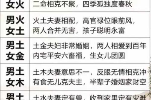 免费算命网姓名配对,姓名配对缘分测试98%