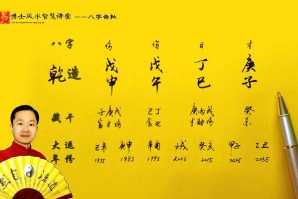 八字易经基础，打通未来财运大门！