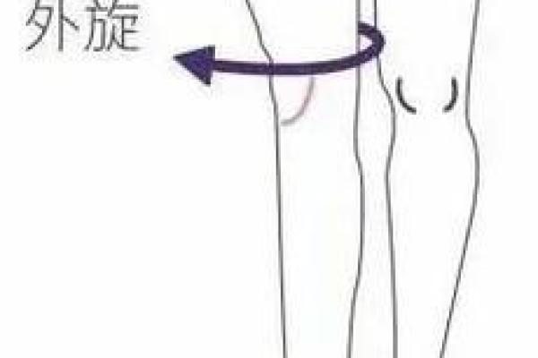 如何矫正外八字