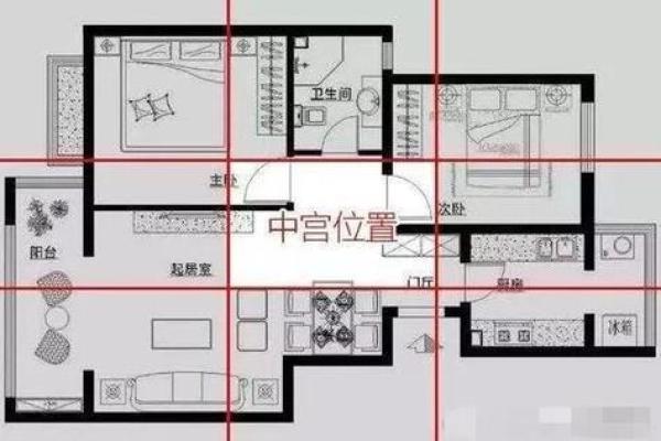 这样的房子风水好不好呀