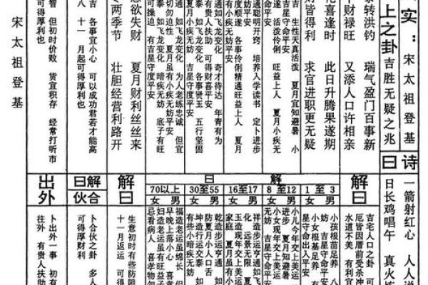 抽签算命观音灵签,最准的抽签算命