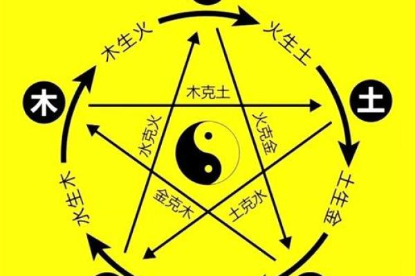 八字水不及时，如何化解？