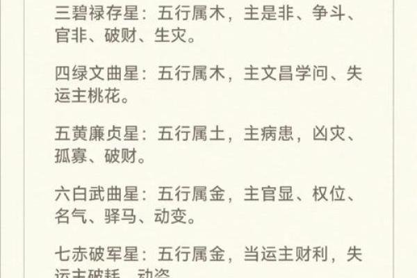 玲珑名字的含义  八字神煞论疾病