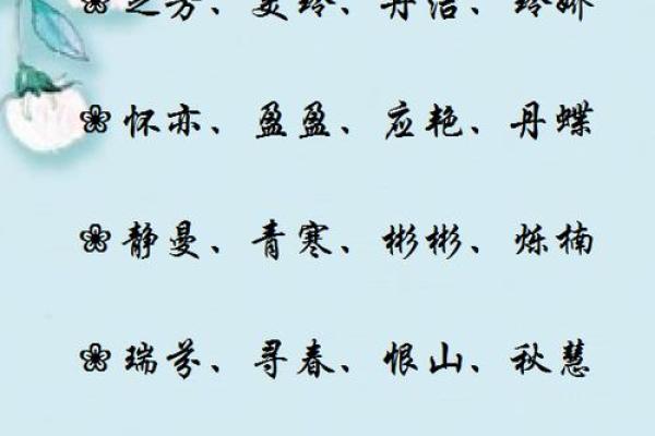 女儿生辰八字起名大全