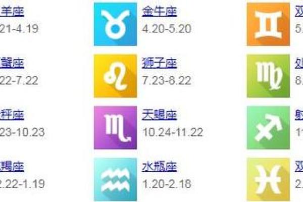 星座是看阳历还是新历-星座查询怎么看