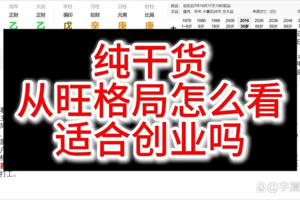 创业与八字