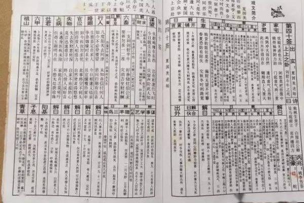 佛祖灵签10首