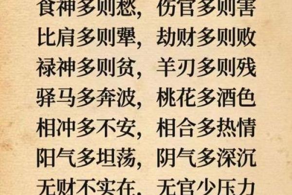 迟早要经商八字 何时经商八字说了算