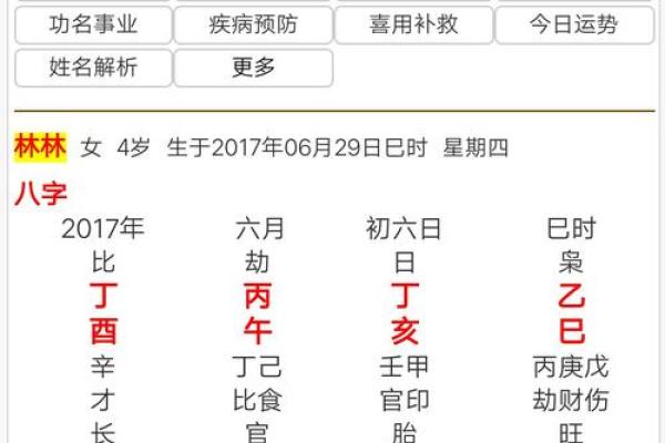 四柱八字排盘起名