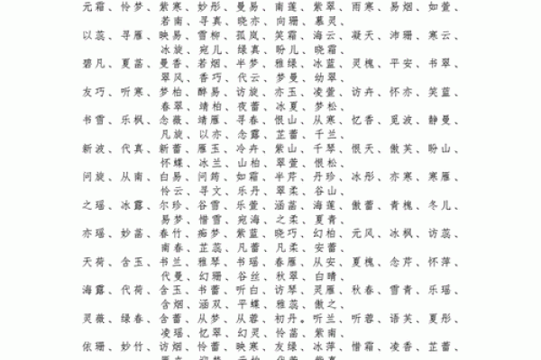姓名预测吉凶打分测试