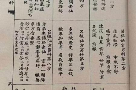 吕祖灵签第十一签姻缘 吕祖灵签第十签详解？