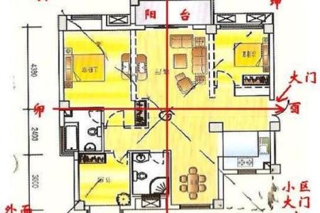 房屋环境风水禁忌，看看如何选择好风水的住宅！_1