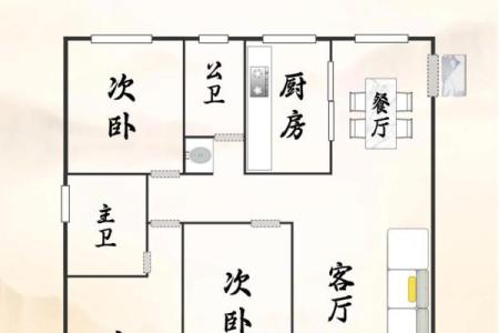 房子风水不好会出精神病吗