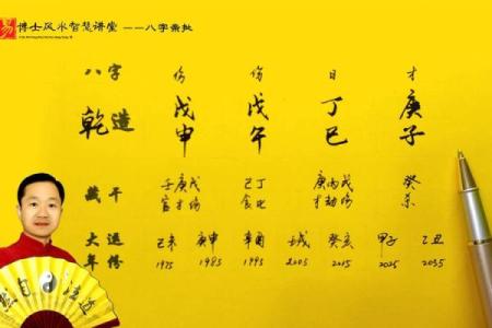 八字易经基础，打通未来财运大门！