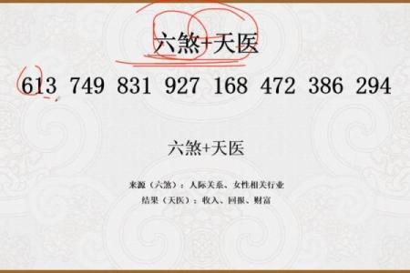 八字带天医好不好 八字带天医管用吗