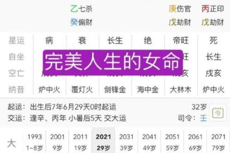 八字算子女命运：出生时间看后代子女长相个性