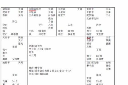 紫微斗数之流星的看法，流年岁前十二神吉凶断：天德