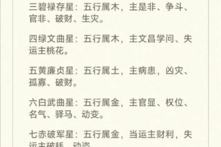 玲珑名字的含义  八字神煞论疾病
