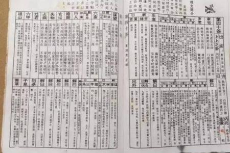佛祖灵签10首