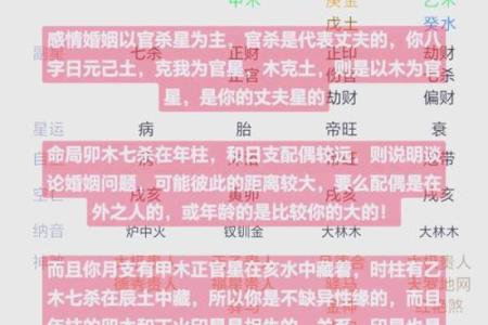 迟早要经商八字 何时经商八字说了算