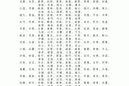 姓名预测吉凶打分测试