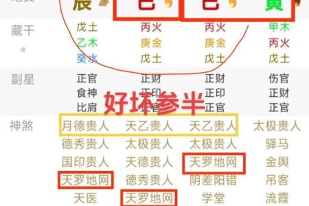 四柱八字：盲师断命秘诀集锦之五行取用决