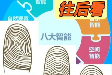 看手相算命图解：指纹