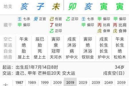 女娃八字喜火，如何取名？看这里的攻略！
